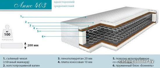 Матрас Барро Люкс 403 120х186-200