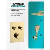 Душевая система  Grocenberg GB5040 с термостатом (золото глянец)