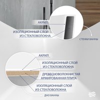 Ванна Lauter 21001A (отдельностоящая)