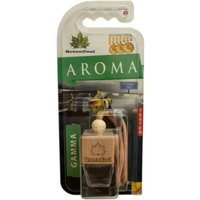 Ароматизатор GreenCool Aroma Gamma GC3665 (6 мл)