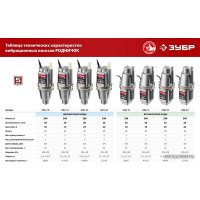 Колодезный насос Зубр Родничок-В НВН-40