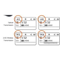 Вспышка Godox Witstro AD600B с поддержкой TTL