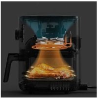 Аэрогриль (аэрофритюрница) Xiaomi Smart Air Fryer 4.5L MAF14 (международная версия)