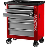 Тележка Мастак 521-07580R