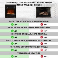 Электрокамин Planta PFP-FS400 (черный)