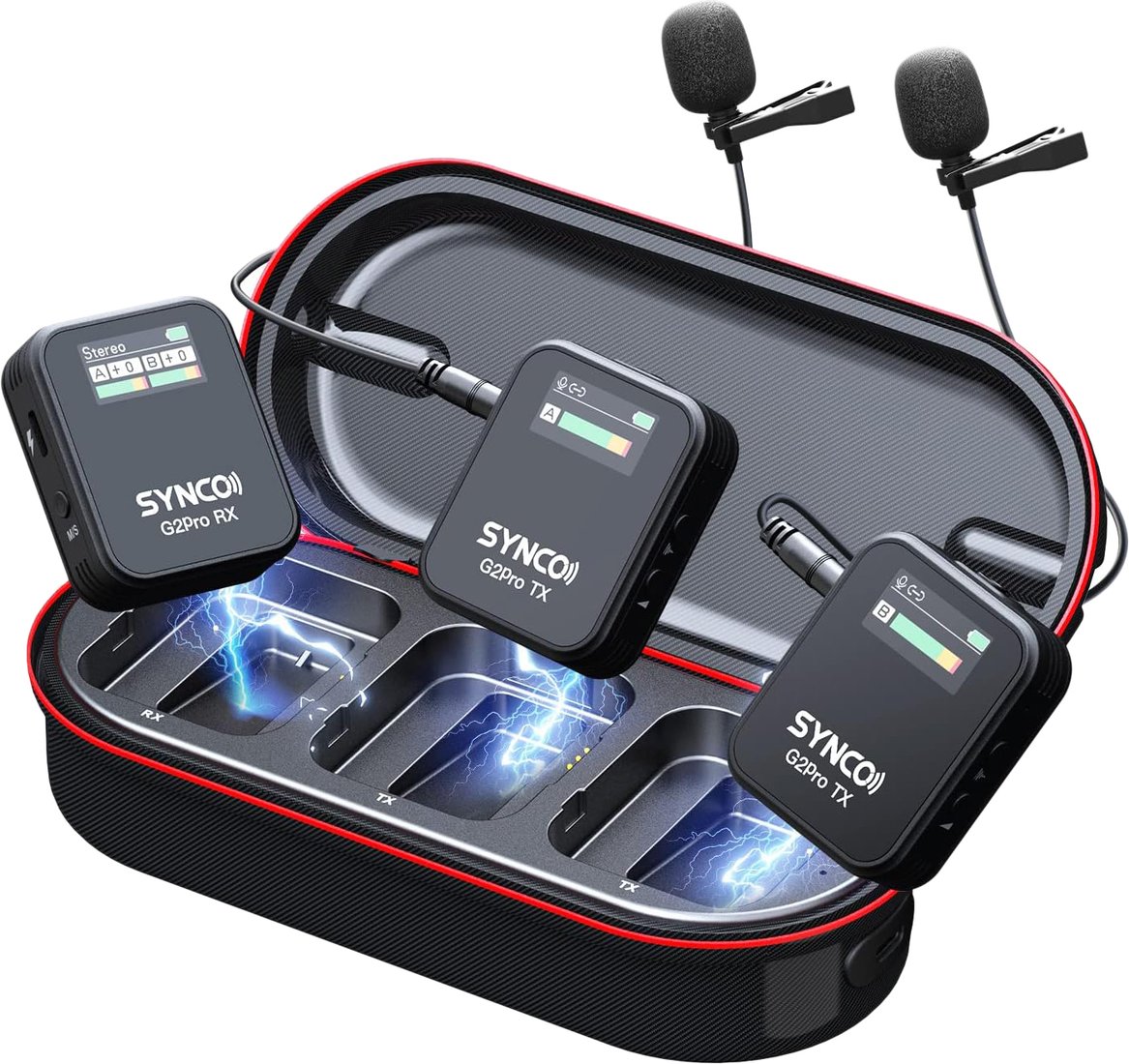 

Радиосистема Synco G2(A2) Pro