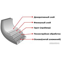 Ковш Elan Gallery Гармония вкуса 121026 (черный оникс)