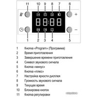 Электрический духовой шкаф BEKO OIE 24301 W