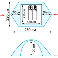 Треккинговая палатка TRAMP Scout 2 v2