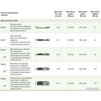 Стальной панельный радиатор Kermi Profil-V тип 10 500х800 FTV100500801R2Y