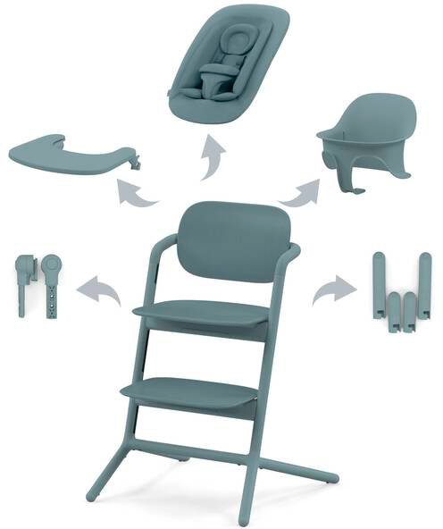 

Трансформер Cybex Lemo 4 в 1 Set (stone blue)