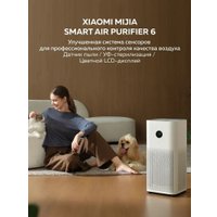 Очиститель воздуха Xiaomi Smart Air Purifier 6 EU (евровилка)