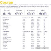 Протеин комплексный Bombbar Pro Complex Whey (450 г, клубника со сливками)