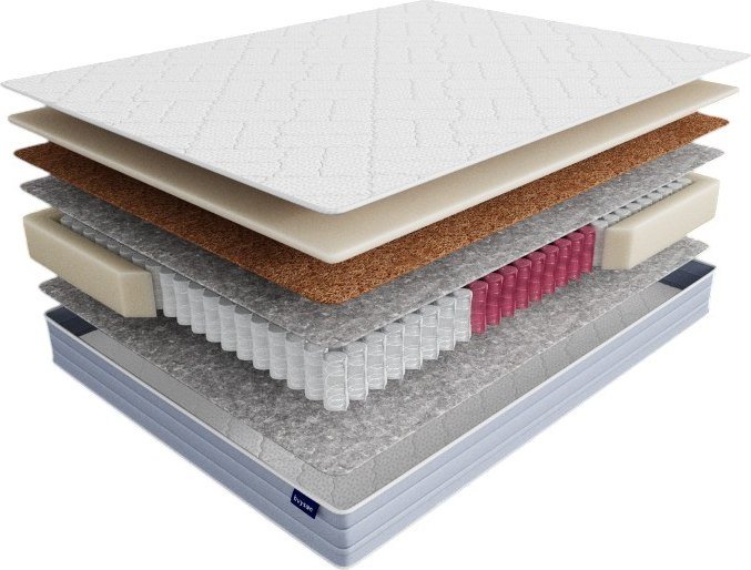 

Матрас Buyson BuyNight 140x200