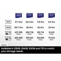 Карта памяти Samsung PRO Plus microSDXC 1TB (с адаптером)