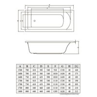 Ванна Bonito Home Aventura 170x80 (с ножками)