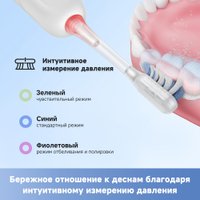 Электрическая зубная щетка Trouver Electric Toothbrush ATB13A (белый)
