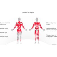 Силовой комплекс Unixfit Block Pro BSBLPRO