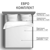 Семейный комплект постельного белья Экотекс Элитный комплект Эстетика Итальянская Ривьера (семейный с европростыней, нав. 70х70 и 50х70)