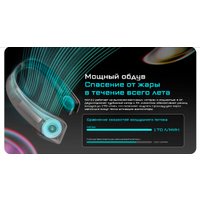 Вентилятор Nitecore NEF20