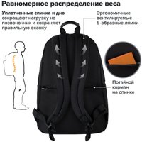 Городской рюкзак BRAUBERG Fashion City. Cat 272569