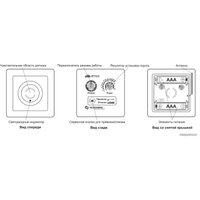 Датчик Noolite PT-111