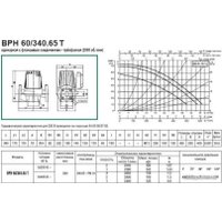 Циркуляционный насос DAB BPH 60/340.65 T