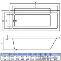 Ванна Centrum Delia 180x80 (с ножками)