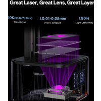 LCD принтер Anycubic Photon Mono 4 Ultra