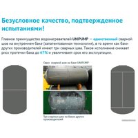 Накопительный электрический водонагреватель под мойку Unipump Компакт 15 под