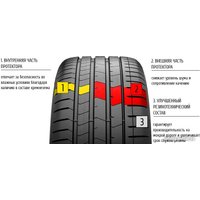 Летние шины Pirelli P Zero Luxury Saloon 225/40R19 93Y (run-flat)