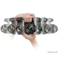 Фотоаппарат Sony Cyber-shot DSC-HX200