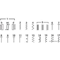 Электромеханическая швейная машина Brother LS 300