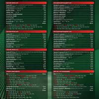 Универсальный набор инструментов RockForce 38841W-Premium (216 предметов)