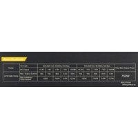 Блок питания Linkworld LW-750B