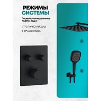 Душевая система  Grocenberg GB5040 с термостатом (черный матовый)