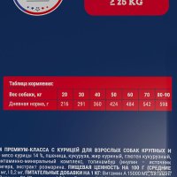 Сухой корм для собак Brit Premium Dog Adult Large and Giant для взрослых собак крупных и гигантских пород с курицей 3 кг