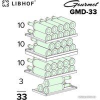 Винный шкаф Libhof Gourmet GMD-33 black