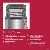 Термос для еды Rondell RDS-1303 700 мл (черный)