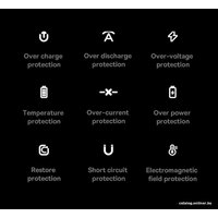 Внешний аккумулятор Baseus Magnetic Bracket Wireless Fast Charge 10000mAh PPCX080005 (сиреневый)