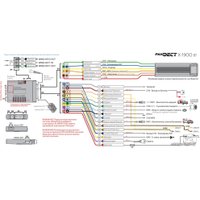 Автосигнализация Pandect X-1900 BT