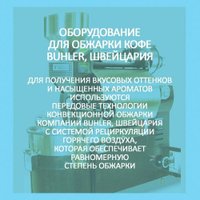 Кофе в капсулах Veronese Латте Макиато Карамель 10 шт