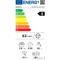 Стиральная машина Electrolux SensiCare EW6SM307S