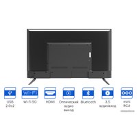 Телевизор KIVI 43F750NB