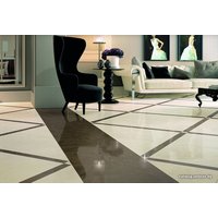 Люк Revizor Квадрат КВ (40x40 см)