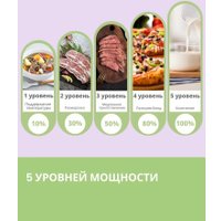 Микроволновая печь Comfee CBM300GB