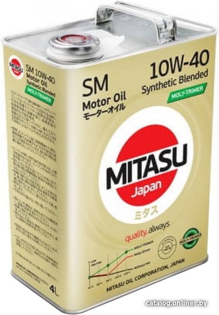 Моторное масло Mitasu MJ-M22 10W-40 4л
