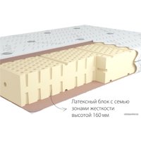 Матрас Kondor Luiz 160x200 (трикотаж)