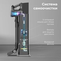 Пылесос Evolution Smart Clean DS2511