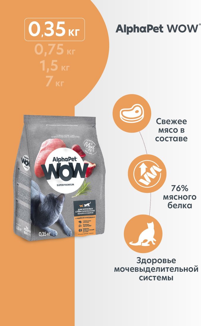 Сухой корм для кошек AlphaPet WOW Superpremium Cat Sterilised Индейка с потрошками 350 г